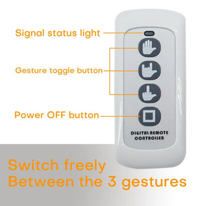 The GhayaOasis Gesture™ - Led Hand Sign