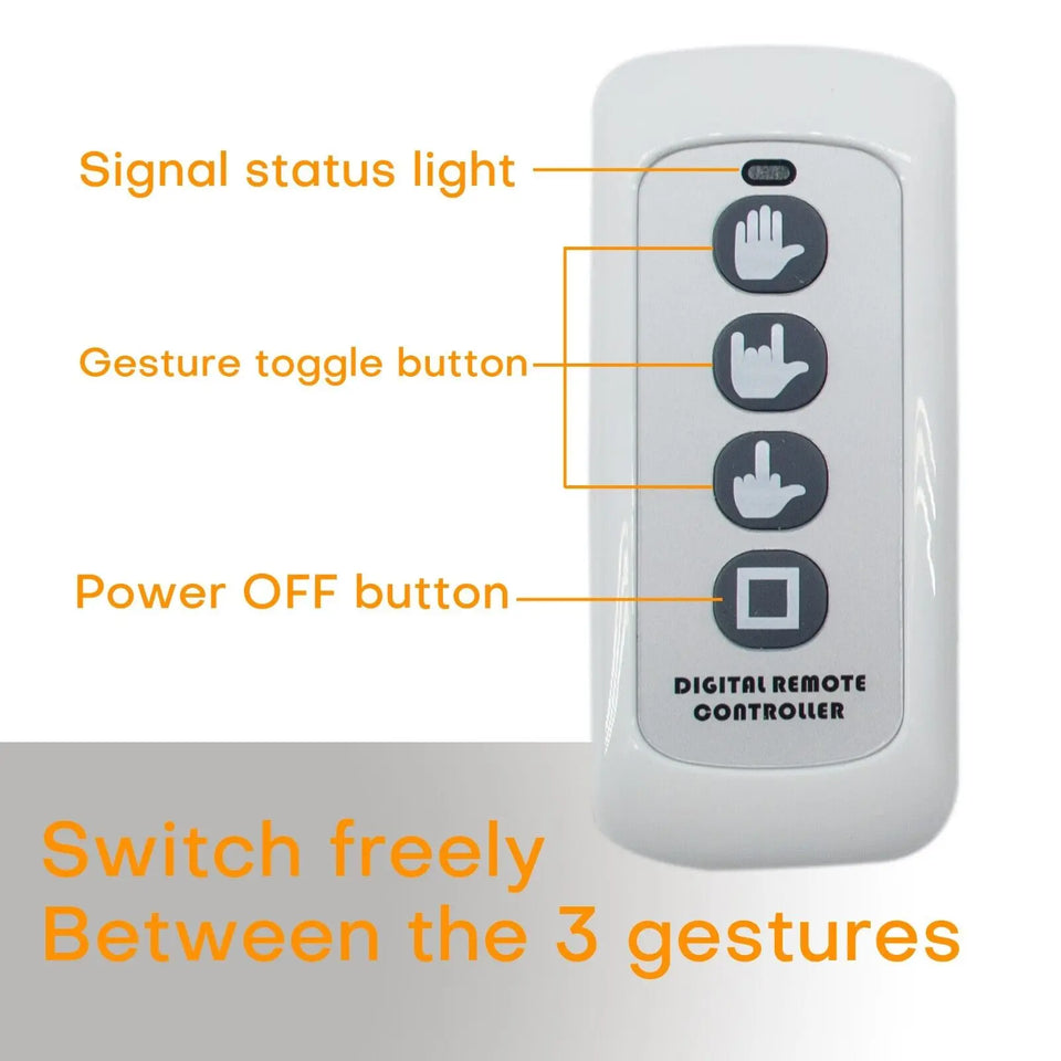 The GhayaOasis Gesture™ - Led Hand Sign