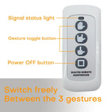 The GhayaOasis Gesture™ - Led Hand Sign