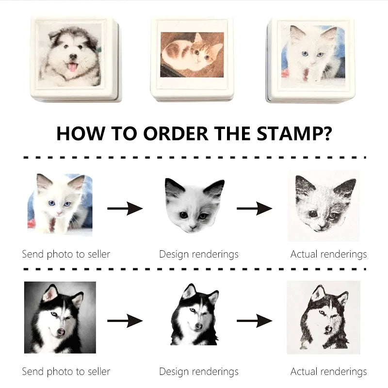 Cuztomized Pet Portrait Stamp